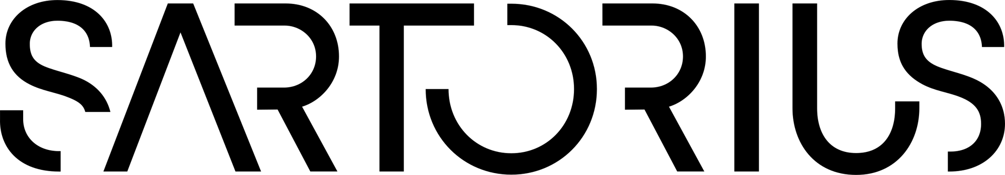 Sartorius-Logo-2020.svg Sartorius-Logo-2020.svg